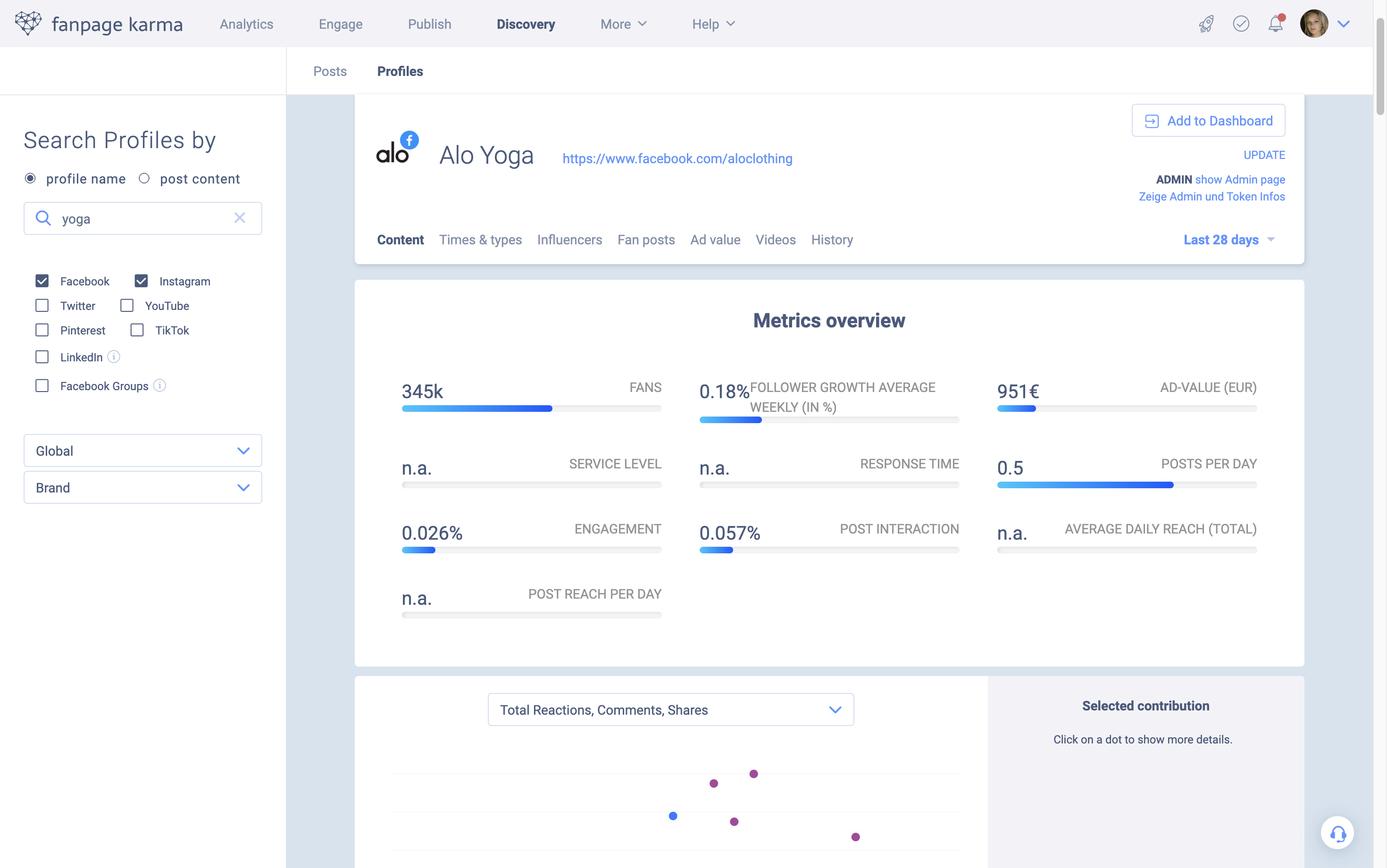 screenshot of Fanpage Karma